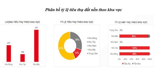 bán đất bình chánh, bán đất hóc môn, phúc thịnh residence